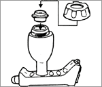 温灸器Bの使用方法