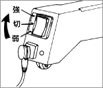 温灸器Bの使用方法